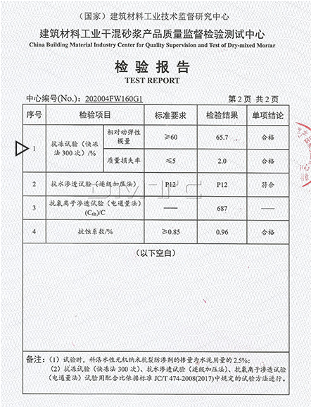 科洛抗裂劑檢測(cè)報(bào)告標(biāo)準(zhǔn)要求質(zhì)量損失率