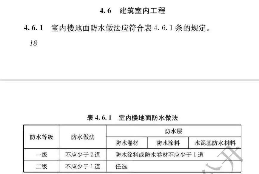 室內工程