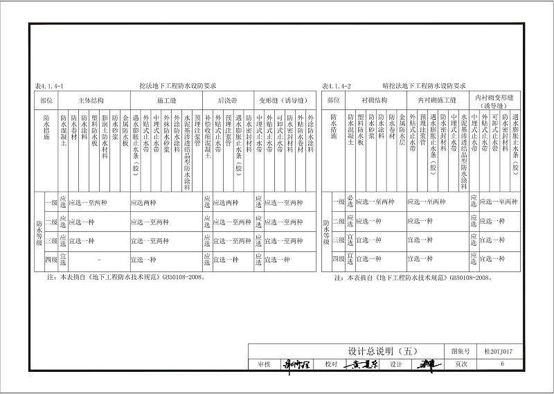 kelo結(jié)構(gòu)自防水圖集